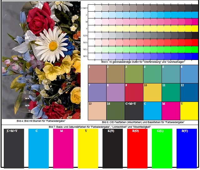 Tusz barwnikowy a pigmentowy